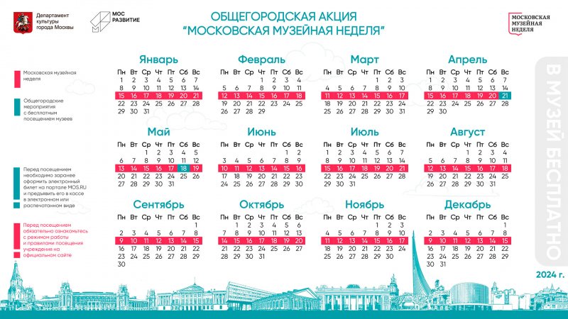 Московская музейная неделя 2024