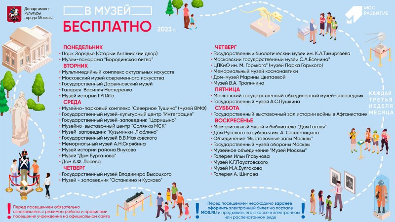 Московская музейная неделя 2023