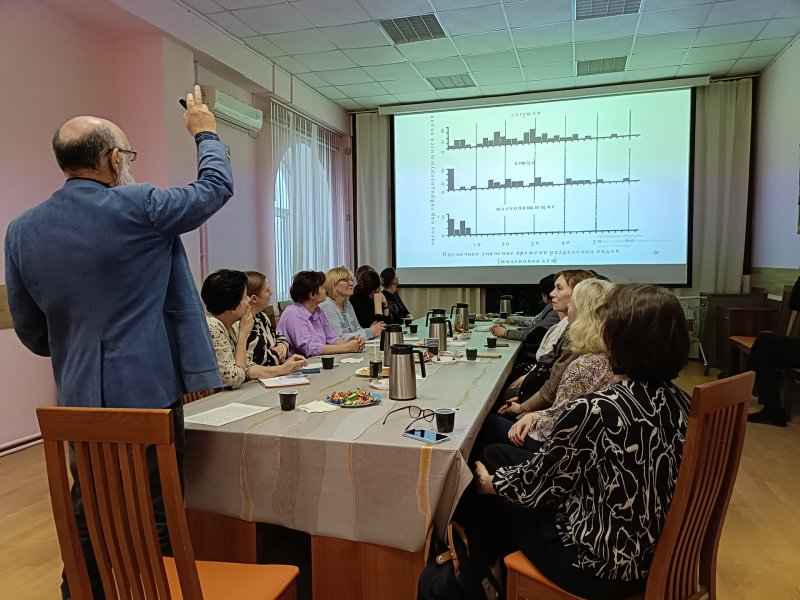 Встреча Учительского клуба музея: Вид — что это такое?