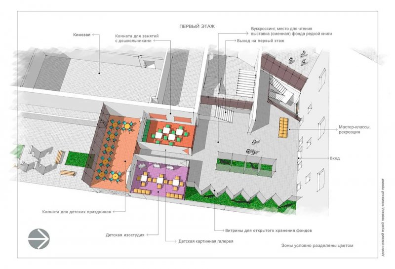 Проект реконструкции входной зоны Дарвиновского музея