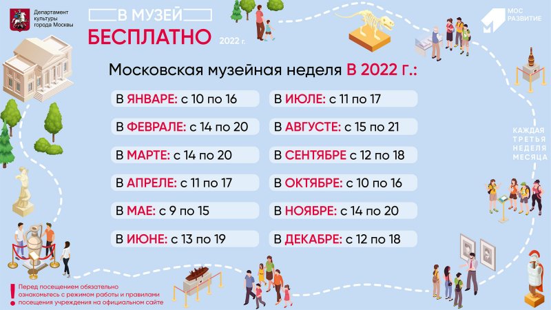 Московская музейная неделя 2022