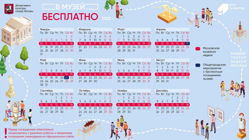 Московская музейная неделя 2022