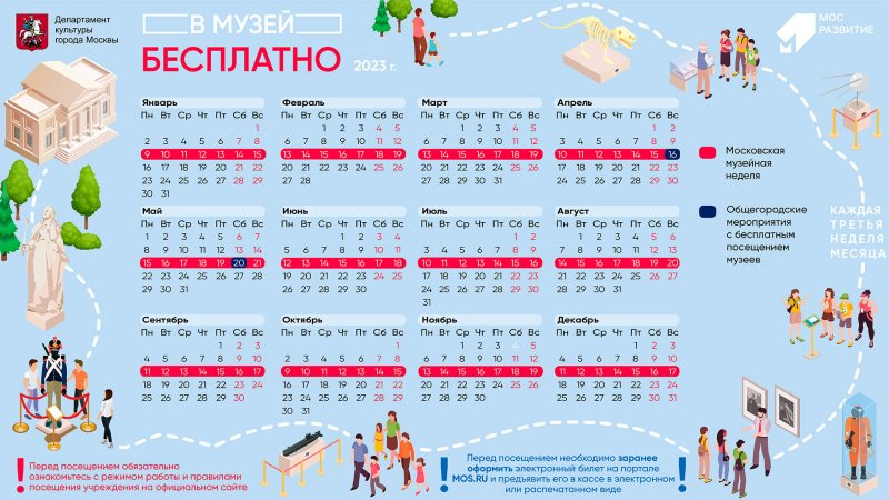 Московская музейная неделя 2023