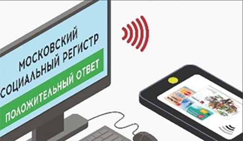 Информация о том, что школьник вошел в музей, отправляется по СМС родителю