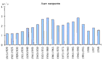 Нажмите для увеличения