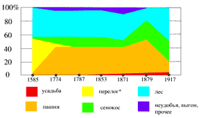 Нажмите для увеличения