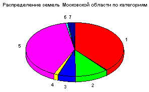 Нажмите для увеличения