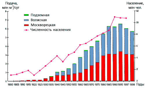 Нажмите для увеличения